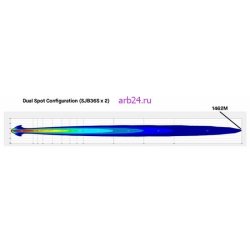 _Светодиодная фара ARB Intensity Solis SJB36S, 36 диодов, дальний свет (цена за 1 шт)
