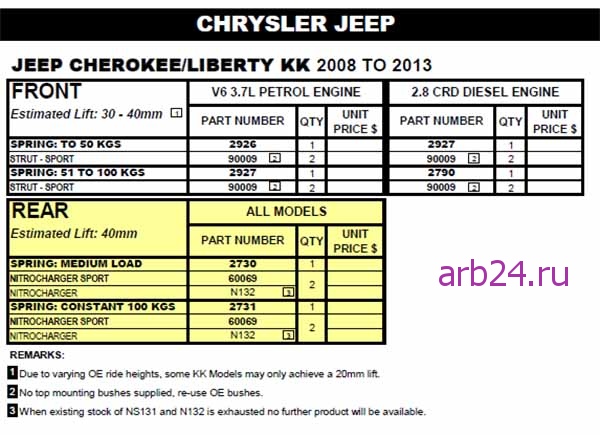arb24 jeep cherokee liberty 2021