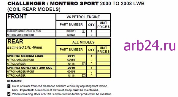 arb24 montero sport2021 old