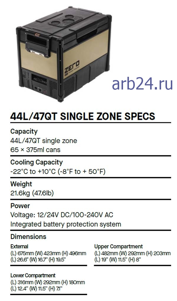 arb24 zero5