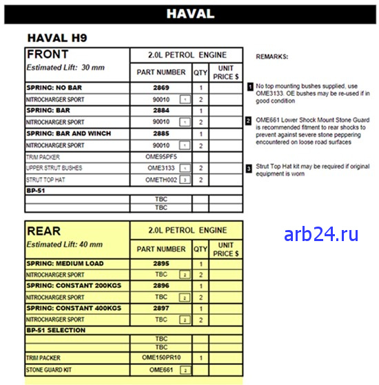 arb24 Haval H9 ome suspension