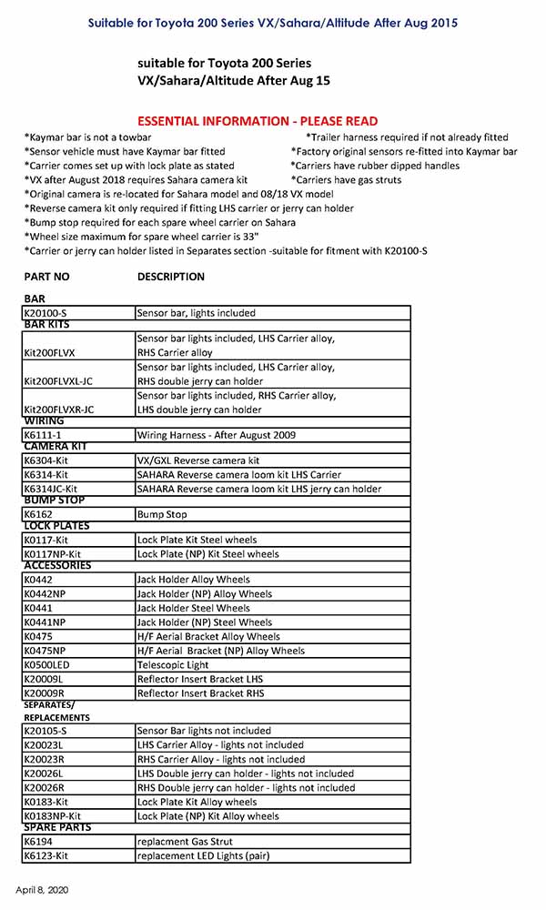 parts list interactive Page 04