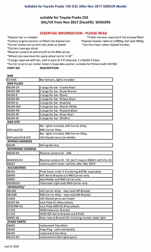 parts list interactive Page 12 1