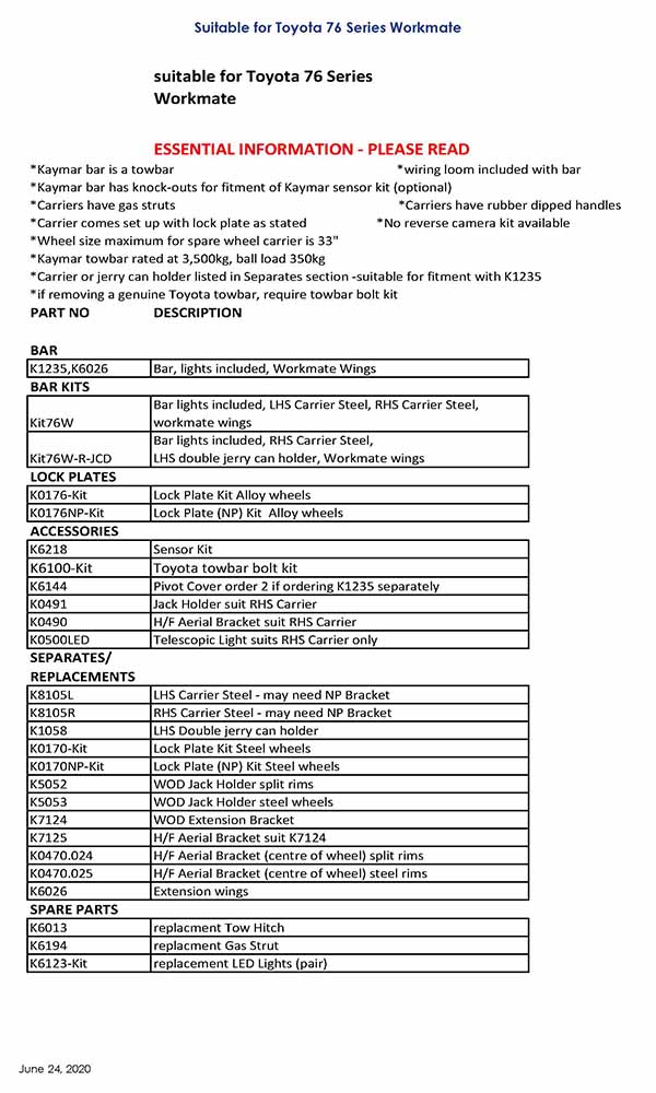 parts list interactive Page 19